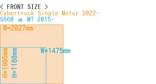 #Cybertruck Single Motor 2022- + S660 α MT 2015-